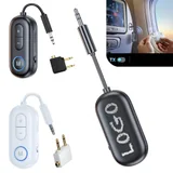 Wireless Audio Transmitter and Receiver with AUX