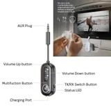 Wireless Audio Transmitter and Receiver with AUX — view 2