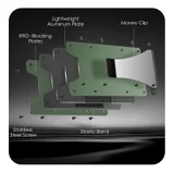 Aluminum Card Wallet with Money Clip — view 3