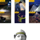Rechargeable Wide-Beam Headlamp with Sensor — view 3