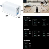 65W GaN Charger with Two USB-C Ports and USB-A — view 2