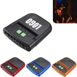 Rechargeable Cap Light with Motion Sensor