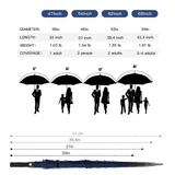 68-Inch Automatic Double-Canopy Golf Umbrella — view 2